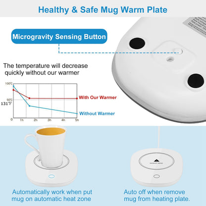 Coffee Mug Warmer